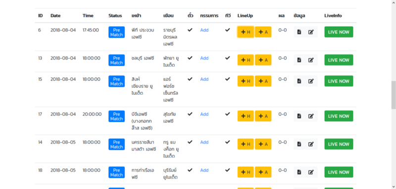 หน้าจอ Backend ของแอพพลิเคชั่น